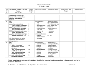 ISS Curriculum Guide 7 Grade – Math