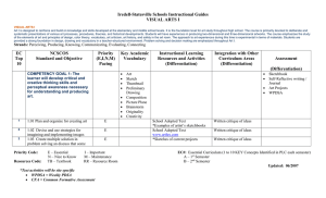 Iredell-Statesville Schools Instructional Guides VISUAL ARTS I