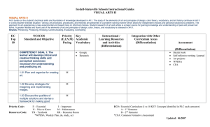 Iredell-Statesville Schools Instructional Guides VISUAL ARTS II