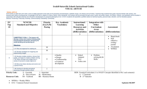 Iredell-Statesville Schools Instructional Guides VISUAL ARTS III