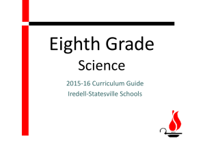 Eighth Grade Science  2015-16 Curriculum Guide