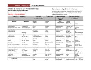 Spanish I – SY 2015 -2016 [ ] USEFUL VOCABULARY