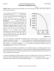 Production Possibilities Frontier Worksheet