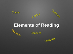 Elements of Reading Clarify Connect