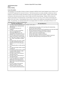 Northview School MYP Course Outline ARTS/Beginning Band MYP 2