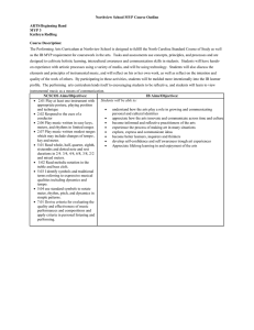 Northview School MYP Course Outline  ARTS/Beginning Band MYP 3