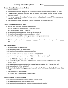 Chemistry Unit Test Study Guide Atoms, Atomic Structure, Atomic Models