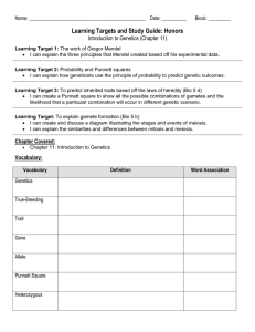 Learning Targets and Study Guide: Honors Introduction to Genetics (Chapter 11)
