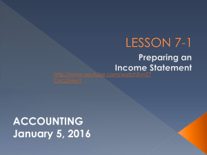 ACCOUNTING January 5, 2016  C4cz2HkeY