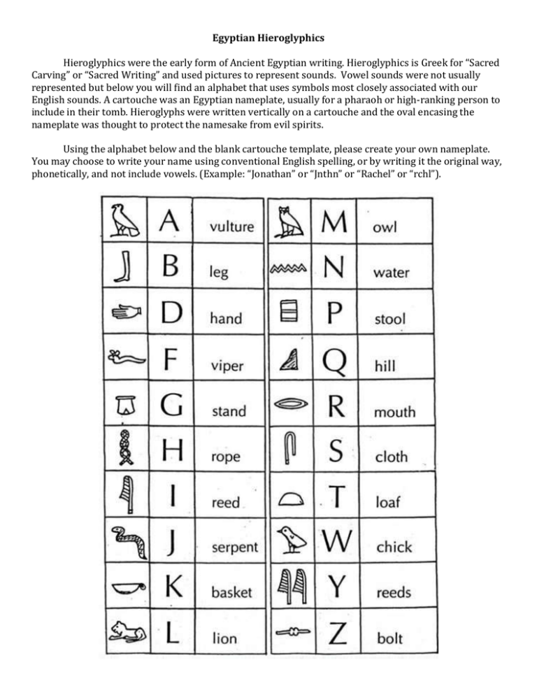 Egyptian Hieroglyphics