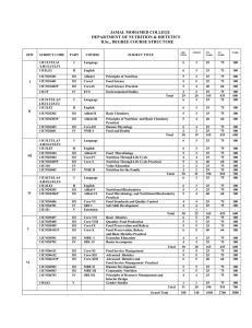 JAMAL MOHAMED COLLEGE DEPARTMENT OF NUTRITION &amp; DIETETICS B.Sc., DEGREE COURSE STRUCTURE