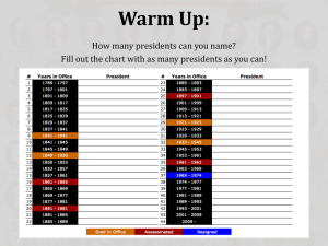 Warm Up: How many presidents can you name?