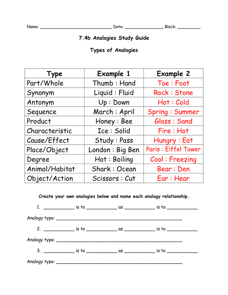 Type Example 233 Example 23 Part/Whole Inside Part Part Whole Worksheet
