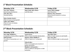 1 Block Presentation Schedule: Monday 5/16 Wednesday 5/18