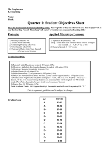 Quarter 1: Student Objectives Sheet Mr. Stephenson Keyboarding