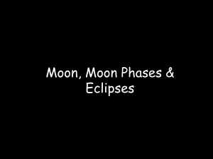 Moon, Moon Phases &amp; Eclipses