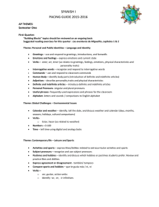 SPANISH I PACING GUIDE 2015-2016 Semester One AP THEMES: