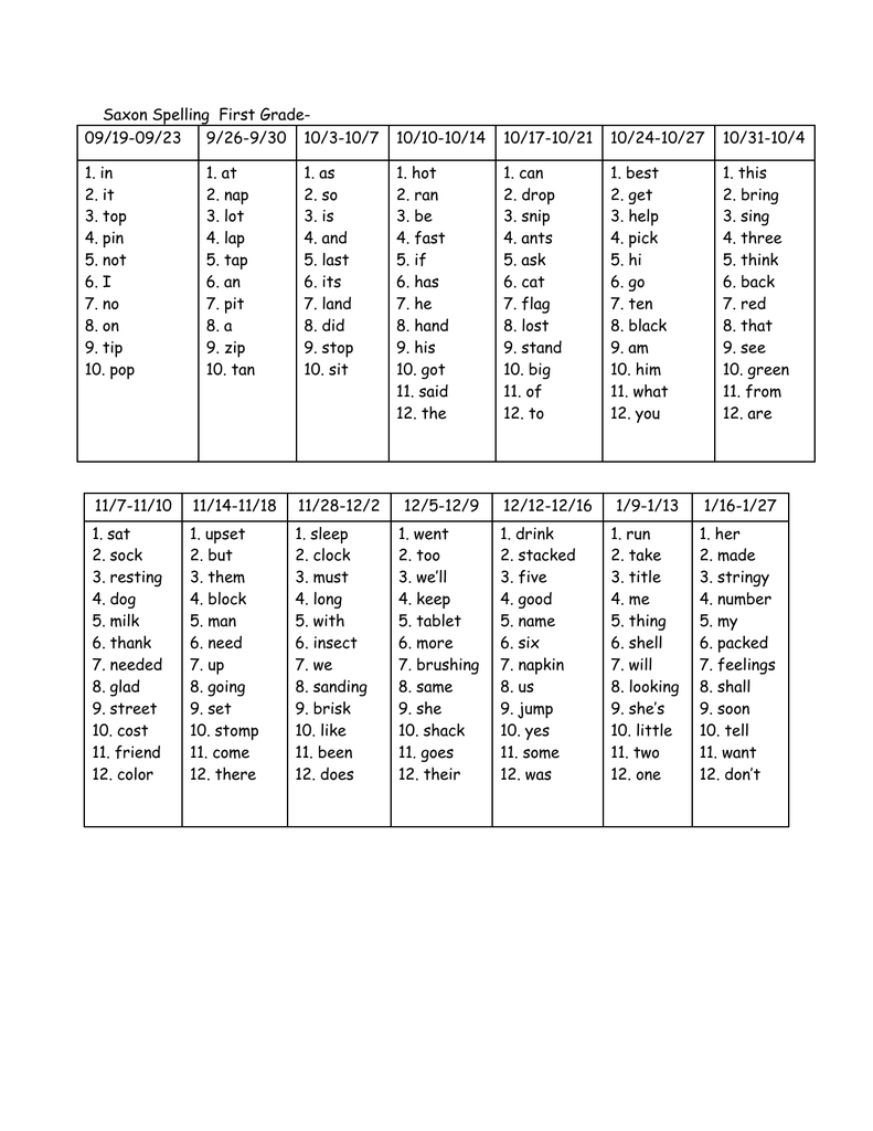 Saxon Spelling First Grade 