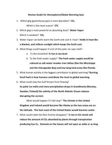 Review Guide for Atmosphere/Global Warming Quiz CO