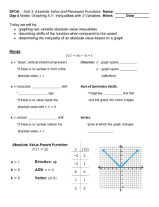 AFDA Day 4 Unit 3: Absolute Value and Piecewise Functions