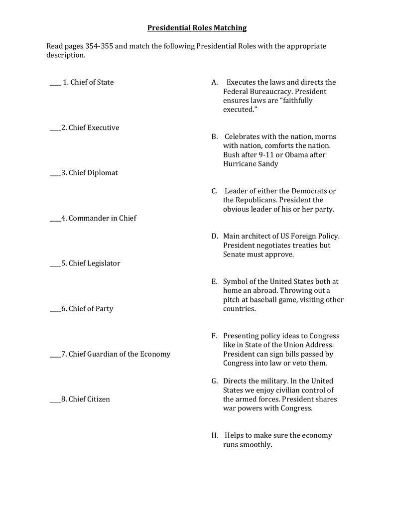 Presidential Roles Matching Description 