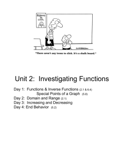 Unit 2:  Investigating Functions