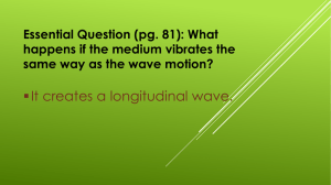 It creates a longitudinal wave.  Essential Question (pg. 81): What