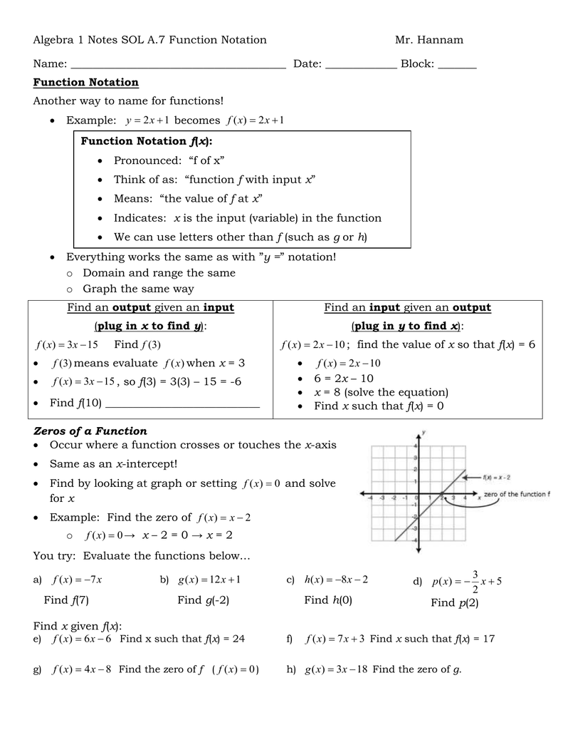 Evaluating Functions Worksheet Algebra 1