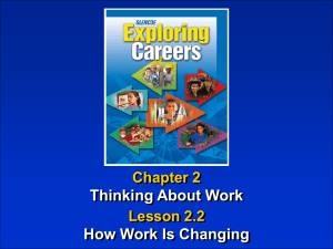 Thinking About Work How Work Is Changing Chapter 2 Lesson 2.2