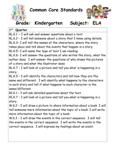 Common Core Standards Grade:  Kindergarten   Subject:  ELA