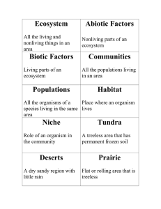 Ecosystem Abiotic Factors Biotic Factors Communities