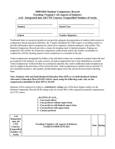 2009/2010 Student Competency Record Teaching Virginia's All Aspects of Industry