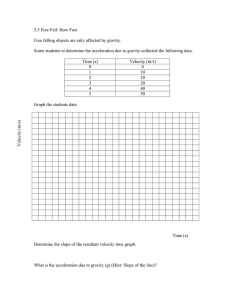 2.5 Free Fall: How Fast