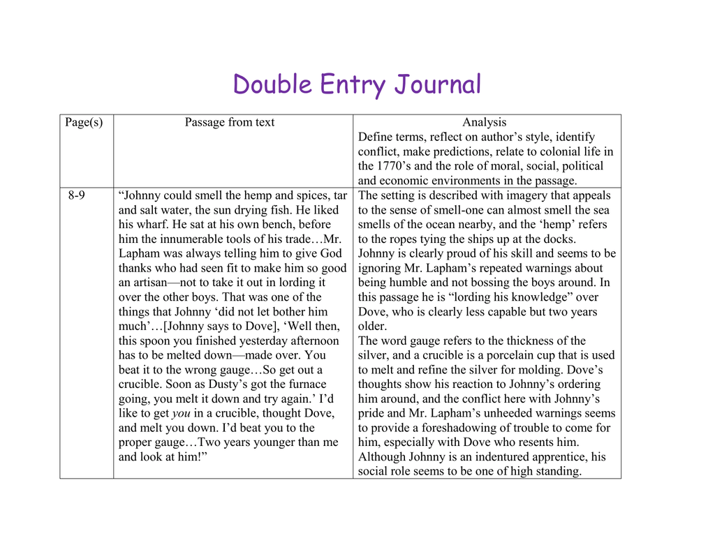 Double Entry Journal