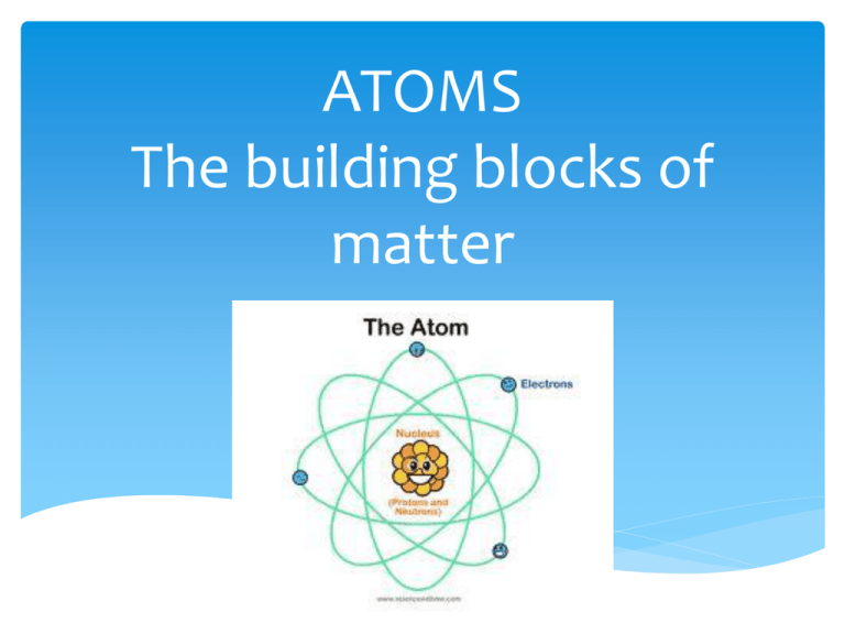 ATOMS The Building Blocks Of Matter