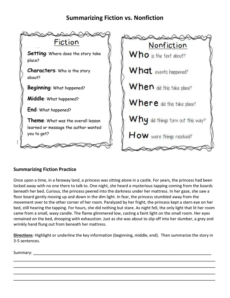 Summarizing Fiction vs. Nonfiction Setting Characters Beginning Throughout Fiction Vs Nonfiction Worksheet