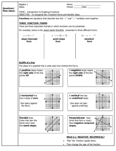 Algebra 1 Name: ________________________ Notes