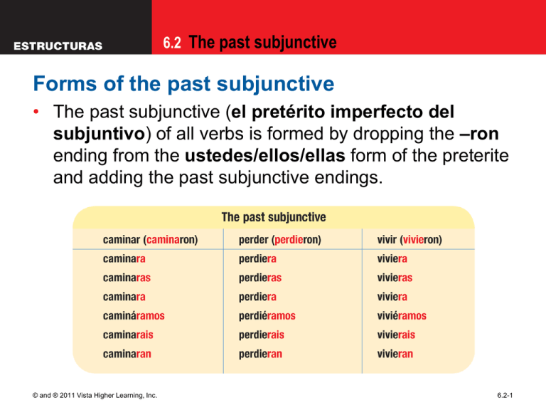 Forms Of The Past Subjunctive The Past Subjunctive ron Subjuntivo