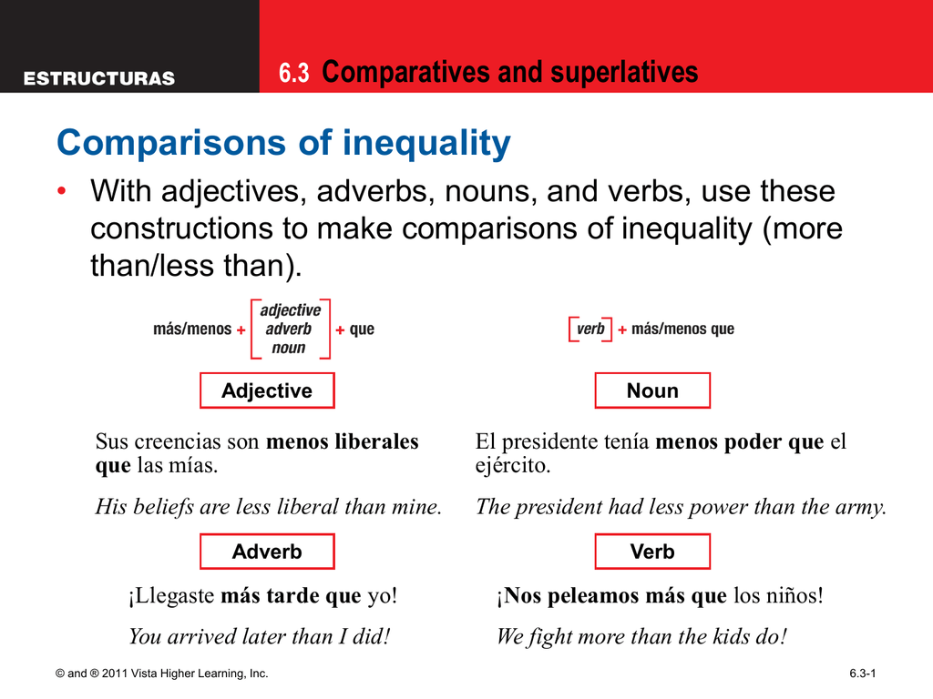 Less comparative and superlative. Much many Comparative Superlative. Least Comparative. A Comparison of inequality английский.