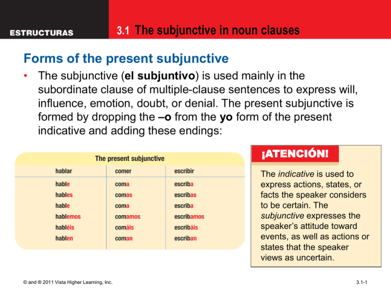 Spanish Subjunctive Noun Clauses