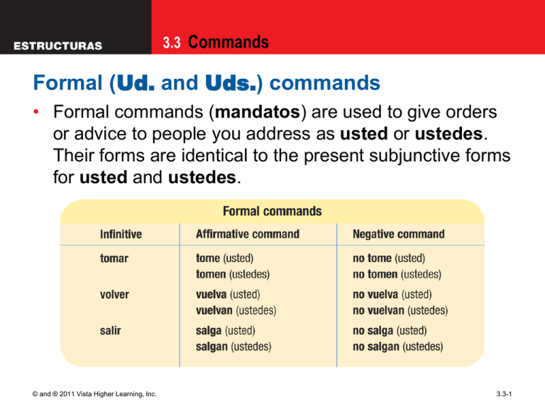 Ud And Uds Commands Formal Commands