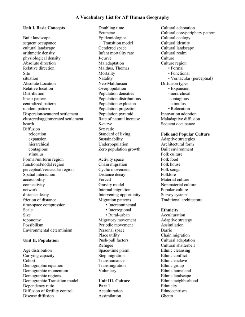 A Vocabulary List for AP Human Geography