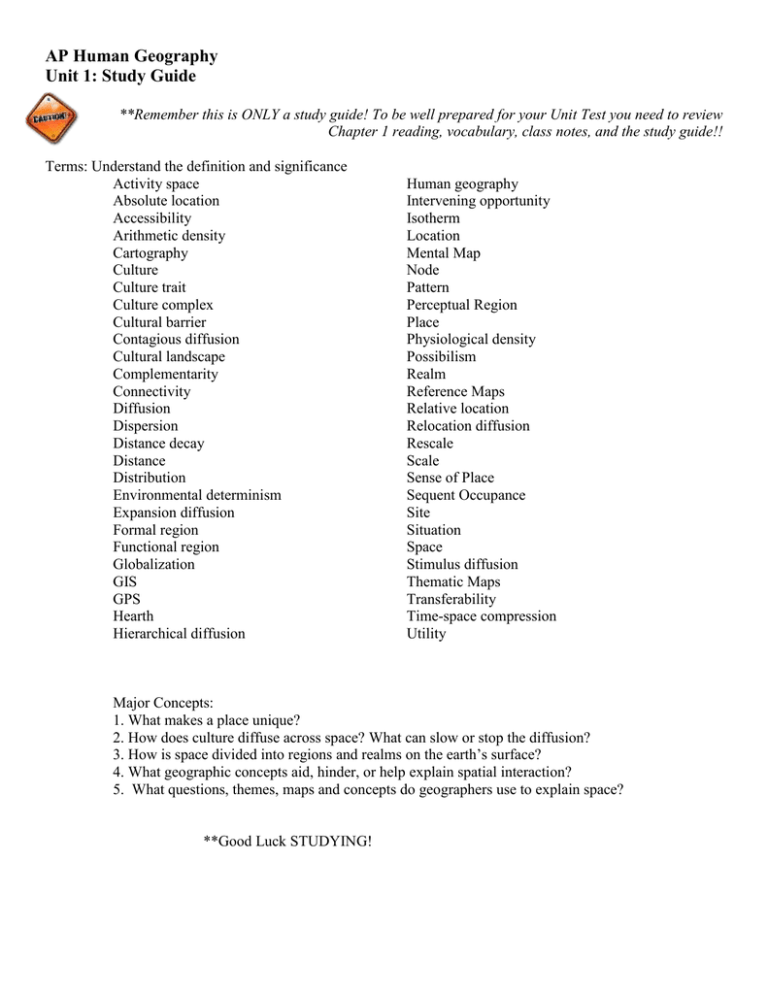 What Unit Is Population In Ap Human Geography