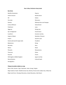 Name: Chapter 2 Unit Title Page Requirements Directions: For each