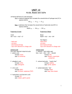 UNIT 13 Acids, Bases and Salts
