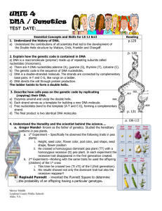 UNIT 4 DNA / Genetics TEST DATE:____________