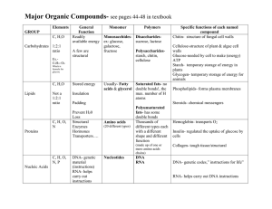 Major Organic Compounds- see pages 44-48 in textbook