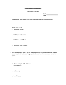 Marketing &amp; Advanced Marketing Competency Four Quiz NAME ____________________ DATE  ____________________