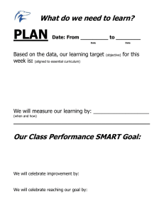 PLAN What do we need to learn? Our Class Performance SMART Goal: