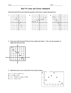 Best Fit Lines and Curves Homework